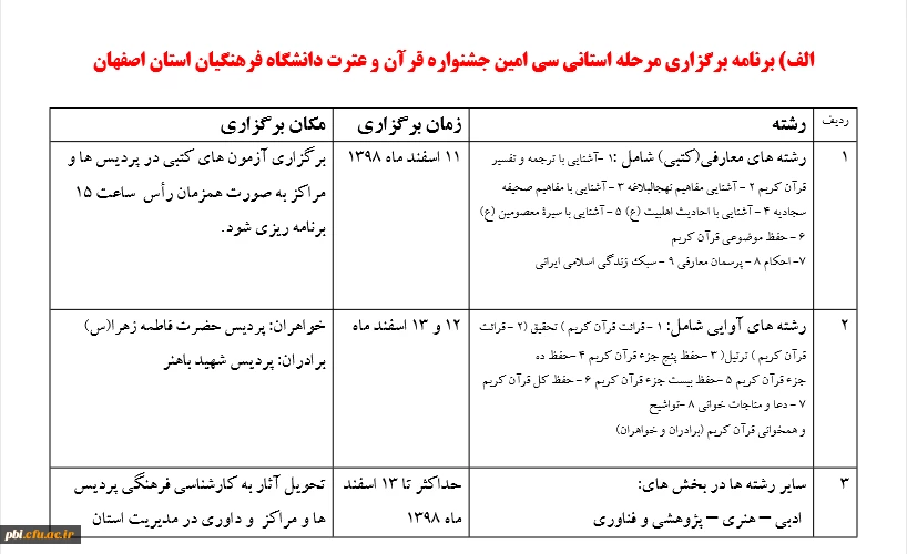 برنامه برگزاری مرحله استانی 30مین جشنواره فرهنگی و اجتماعی دانشگاه فرهنگیان 2
