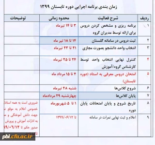 تقویم آموزشی ترم تابستان (3983)