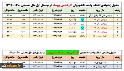 جدول زمانبندی انتخاب رشته دانشجویان کارشناسی

جدول زمانبندی انتخاب رشته دانشجویان کارشناسی