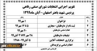 قابل توجه دانشجویان محترم:

آیین نامه برگزاری انتخابات شورای صنفی