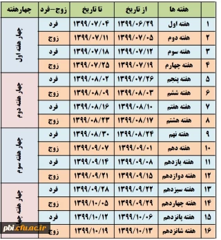 برنامه کلاس های آنلاین در سامانه lms دانشگاه