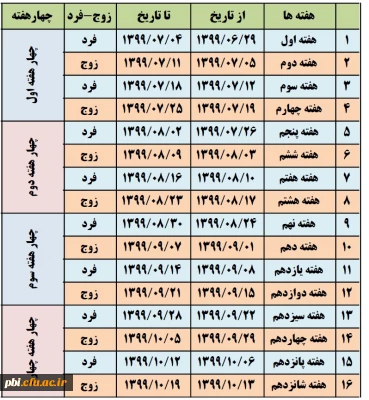 برنامه کلاس های آنلاین در سامانه lms دانشگاه