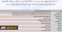 اطلاعیه مهم مهارت آموزان ماده 28 در خصوص برگزاری آزمون اصلح 4