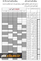 روز های حضور کارکنان در ایام کرونا 2