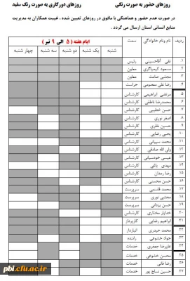 روز های حضور کارکنان در ایام کرونا