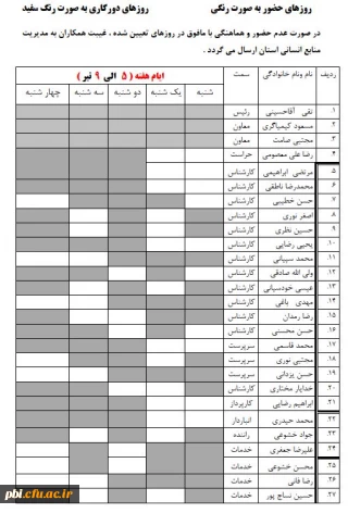 روز های حضور کارکنان در ایام کرونا