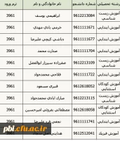 قابل توجه دانشجویان ورودی ۱۳۹۶ که در شرف دانش آموختگی هستند 2