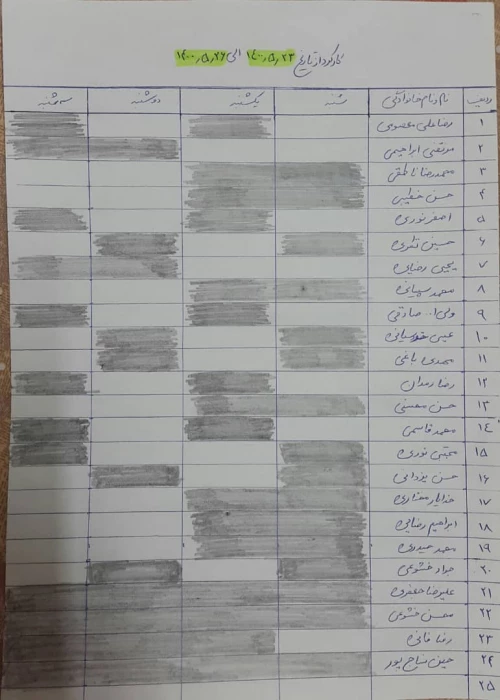 روزهای حضور کارکنان 23 الی 26 مرداد