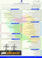 الویت های پژوهشی تربیت بدنی