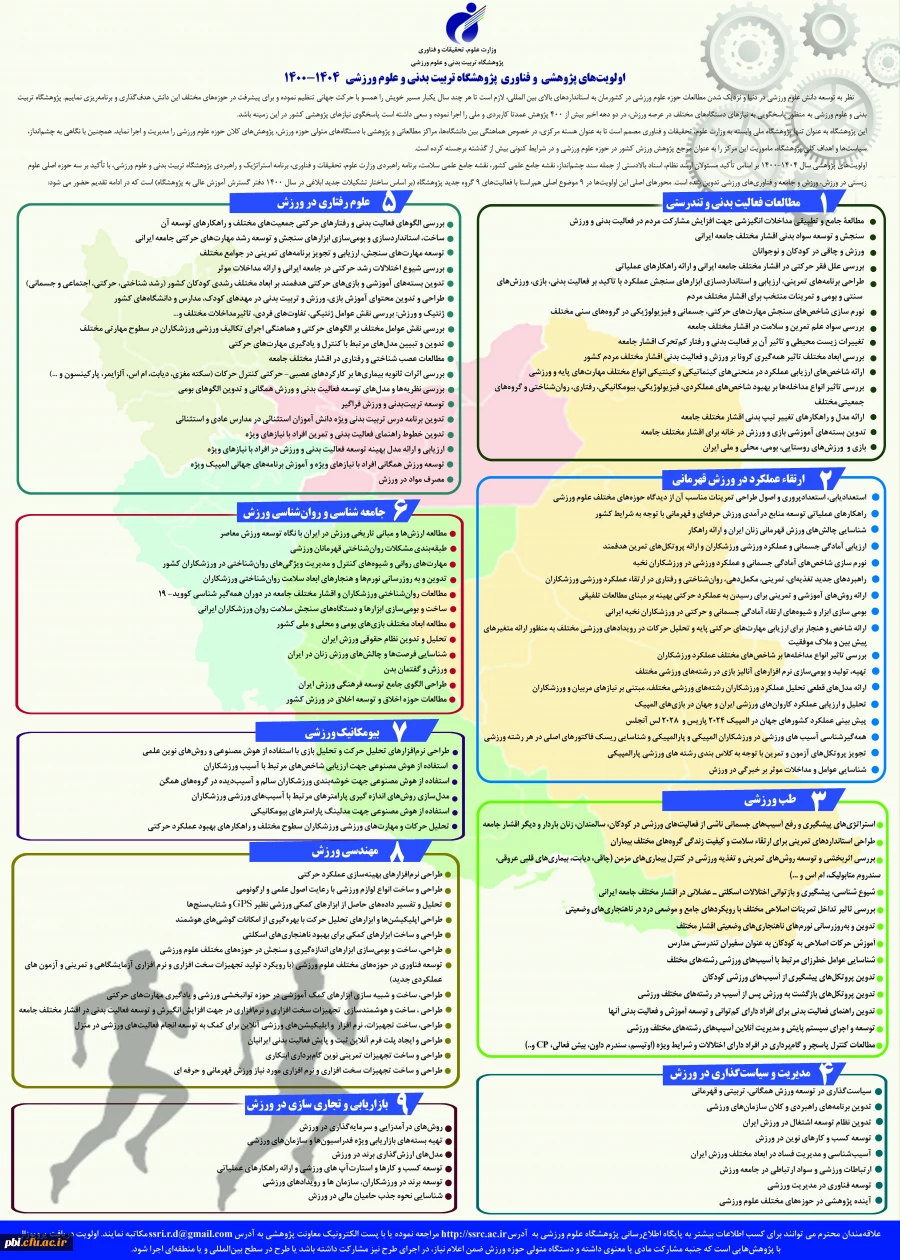 الویت های پژوهشی تربیت بدنی