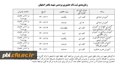 زمان بندی حضور پذیرفته شدگان کارشناسی پیوسته در پردیس شهید باهنر اصفهان 