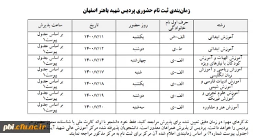 زمان بندی حضور پذیرفته شدگان در پردیس شهید باهنر اصفهان