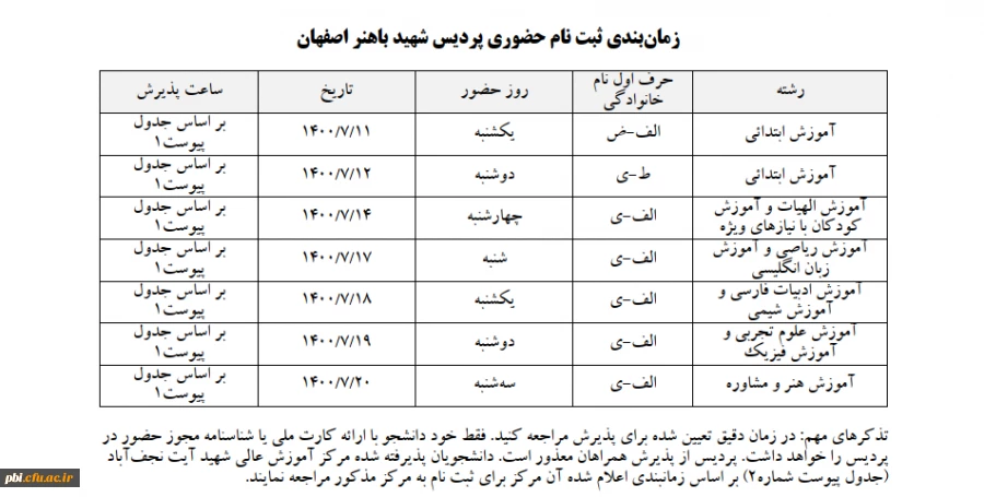 زمان بندی حضور پذیرفته شدگان کارشناسی پیوسته در پردیس شهید باهنر اصفهان 