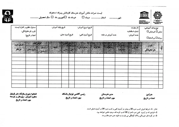 آزمون استاندارد دستیار طراح تمرین فوتبال 11