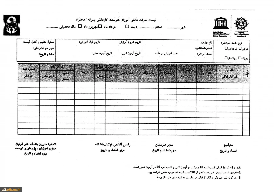 آزمون استاندارد دستیار طراح تمرین فوتبال 11
