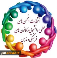 نتایج انتخابات شورای مرکزی انجمن های علمی و کانون های فرهنگی 2