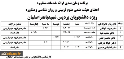 برنامه زمانبندی اجرای خدمات مشاوره