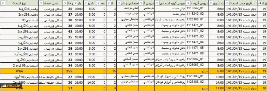 لغو امتحانات سه شنبه 14 تیرماه و جدول زمانی برگزاری امتحانات جبرانی  2