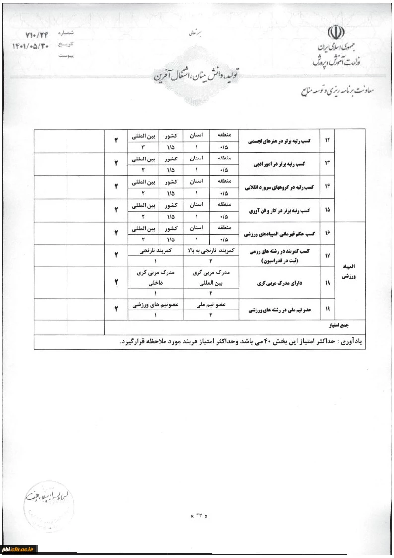 صفحه دوم فرم 8