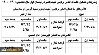 قابل توجه دانشجویان ورودی 1401: برگزاری  بخش عمده  ای از کلاس های ورودی 1401  دانشگاه فرهنگیان به صورت حضوری از شنبه هفتم آبان ماه1401