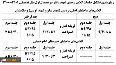 زمان بندی تشکیل کلاس ها