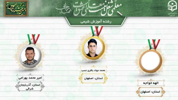 درخشش دانشجو معلمان پردیس شهید باهنر اصفهان در  دهمین جشنواره کشوری تدریس برتر منطقه ۶ 9