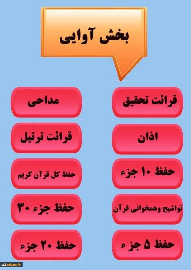 ثبت نام سی و چهارمین جشنواره قرآن و عترت 12