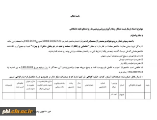 قابل توجه نخبگان و مقام آوران ورزشی پردیسها و واحدهای تابعه دانشگاهی