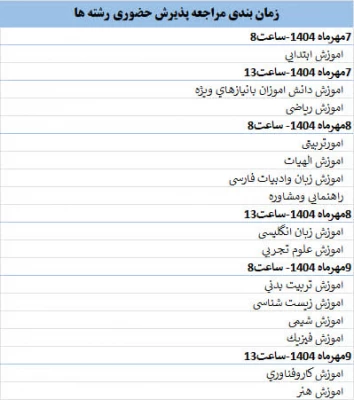 زمانبندی پذیرش حضوری دانشجویان ورودی 1404 3