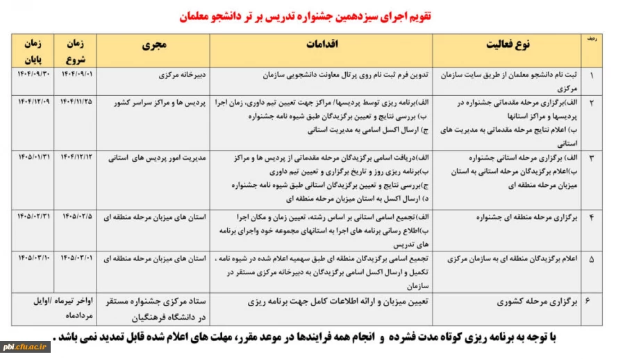 آغاز ثبت نام سیزدهمین جشنواره تدریس برتر (سال تحصیلی۱۴۰۴-۱۴۰۵) 
 2