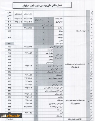 شماره تلفن های قسمت های اداری پردیس شهید باهنر