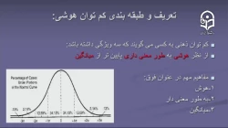 محتوای درس روش ها و راهبردها در تدریس کودکان کم توان ذهنی (درس پنجم )